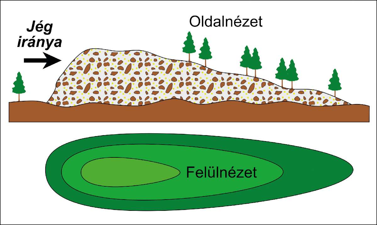 Fotó: Telbisz Tamás